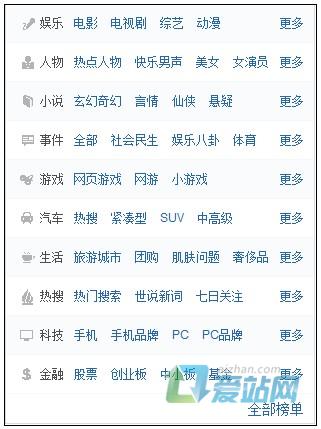 汕头如何挖掘热门长尾关键词