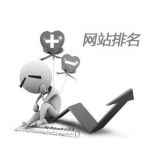 汕头聚众:网站关键词排名关键词竞争程度研究