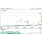 汕头子辛SEO:网站如何做关键词优化