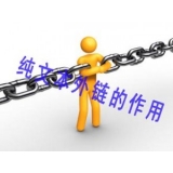 汕头纯文本外链对于网站排名的作用