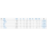 汕头关键词挖掘最常用的方法有哪些