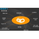 汕头什么样的外链才是高价值的外链