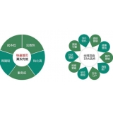 汕头SEO关键词排名为何越来越难做了