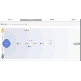 汕头网站关键词排名到前3名SEO技巧